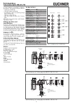 Предварительный просмотр 2 страницы EUCHNER NM WO Series Operating Instructions Manual