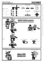 Preview for 12 page of EUCHNER NP Series Operating Instructions Manual