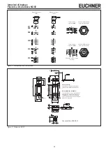 Предварительный просмотр 15 страницы EUCHNER NZ.VZ Series Operating Instructions Manual