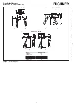 Предварительный просмотр 16 страницы EUCHNER NZ.VZ Series Operating Instructions Manual