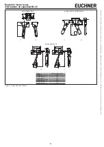 Предварительный просмотр 20 страницы EUCHNER NZ.VZ Series Operating Instructions Manual