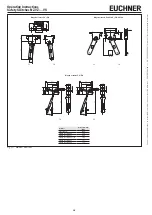 Предварительный просмотр 10 страницы EUCHNER NZ.VZ-VS Series Manual