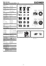 Предварительный просмотр 13 страницы EUCHNER NZ.VZ-VS Series Manual