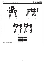 Предварительный просмотр 15 страницы EUCHNER NZ.VZ-VS Series Manual