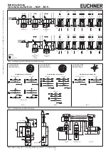 Preview for 3 page of EUCHNER NZ.W Series Operating Instructions Manual