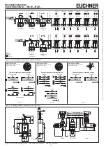 Preview for 6 page of EUCHNER NZ.W Series Operating Instructions Manual