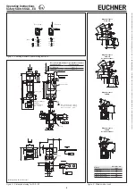 Предварительный просмотр 6 страницы EUCHNER SGA EX Series Operating Instructions Manual