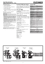 Предварительный просмотр 5 страницы EUCHNER SGP-TW Series Operating Instructions Manual