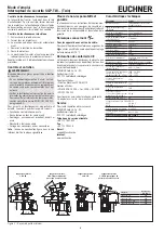 Предварительный просмотр 8 страницы EUCHNER SGP-TW Series Operating Instructions Manual