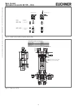 Предварительный просмотр 9 страницы EUCHNER SGP-TW Series Operating Instructions Manual