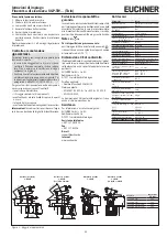 Предварительный просмотр 11 страницы EUCHNER SGP-TW Series Operating Instructions Manual