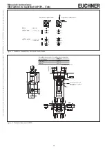 Предварительный просмотр 15 страницы EUCHNER SGP-TW Series Operating Instructions Manual