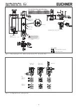 Preview for 9 page of EUCHNER STA EX Series Operating Instructions Manual