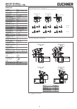 Предварительный просмотр 15 страницы EUCHNER STM Series Operating Instructions Manual