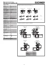 Предварительный просмотр 19 страницы EUCHNER STM Series Operating Instructions Manual