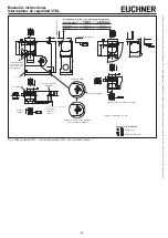 Предварительный просмотр 20 страницы EUCHNER STM Series Operating Instructions Manual