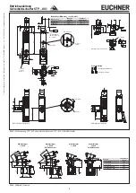 Preview for 5 page of EUCHNER STP AS1 Series Operating Instructions Manual