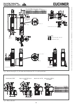 Preview for 10 page of EUCHNER STP AS1 Series Operating Instructions Manual