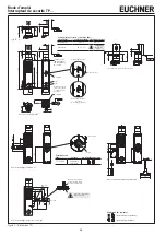 Предварительный просмотр 14 страницы EUCHNER TP1 Series Operating Instructions Manual