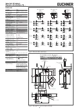 Preview for 15 page of EUCHNER TQ Series Operating Instructions Manual