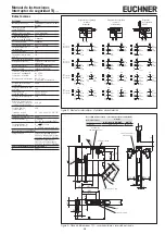 Preview for 19 page of EUCHNER TQ Series Operating Instructions Manual