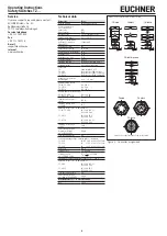 Предварительный просмотр 8 страницы EUCHNER TZ Series Operating Instructions Manual