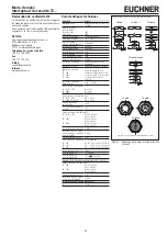 Предварительный просмотр 13 страницы EUCHNER TZ Series Operating Instructions Manual