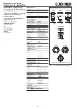 Предварительный просмотр 18 страницы EUCHNER TZ Series Operating Instructions Manual