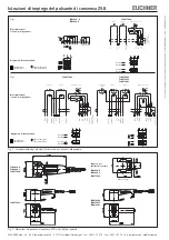 Предварительный просмотр 8 страницы EUCHNER ZSB Series Operating Instructions Manual