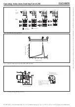 Preview for 4 page of EUCHNER ZSE Operating Instructions Manual