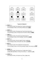 Preview for 10 page of EUCOL U2810D Operation Manual