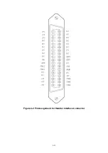 Preview for 31 page of EUCOL U2810D Operation Manual