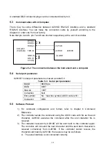 Preview for 36 page of EUCOL U2810D Operation Manual