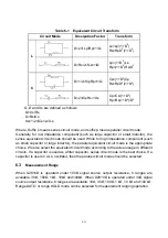 Preview for 39 page of EUCOL U2810D Operation Manual