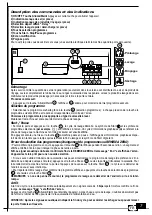 Предварительный просмотр 7 страницы Eudora GSI 6104 Manual