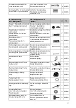 Предварительный просмотр 27 страницы EUFAB 11449R Manual