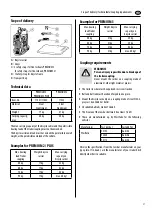 Предварительный просмотр 21 страницы EUFAB 11521 Operating Instructions Manual