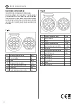 Предварительный просмотр 68 страницы EUFAB 11521 Operating Instructions Manual