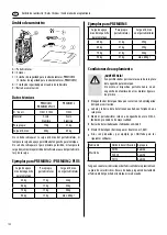 Предварительный просмотр 106 страницы EUFAB 11521 Operating Instructions Manual