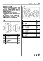 Предварительный просмотр 119 страницы EUFAB 11521 Operating Instructions Manual