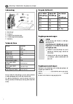 Предварительный просмотр 4 страницы EUFAB 11535 Operating Instructions Manual