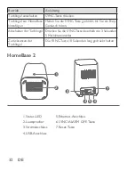 Preview for 35 page of eufy Security 906290 Quick Start Manual