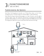 Preview for 36 page of eufy Security 906290 Quick Start Manual