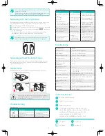 Preview for 2 page of EUFY BodySense Smart Scale Spot Owner'S Manual