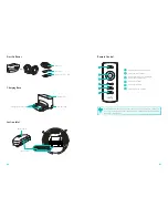 Предварительный просмотр 4 страницы EUFY RoboVac 11c Pet Edition (T2111) Owner'S Manual