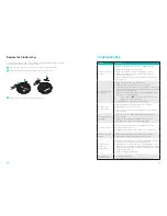 Предварительный просмотр 12 страницы EUFY RoboVac 11c Pet Edition (T2111) Owner'S Manual