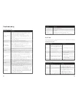 Preview for 14 page of EUFY RoboVac 11S T2108 Owner'S Manual