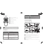 Preview for 6 page of EUFY RoboVac 30C Owner'S Manual