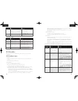 Preview for 16 page of EUFY RoboVac 30C Owner'S Manual