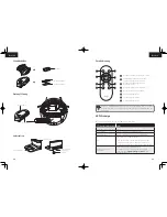 Preview for 21 page of EUFY RoboVac 30C Owner'S Manual